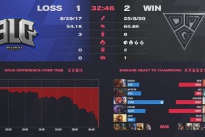  尤文老帅运筹帷幄换人制胜拿下关键战役  