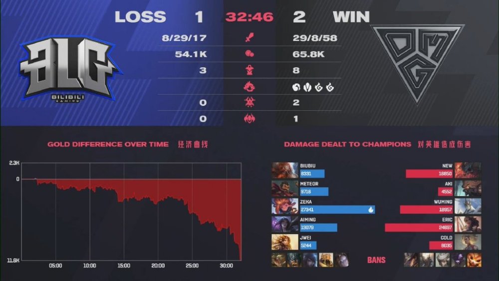  尤文老帅运筹帷幄换人制胜拿下关键战役  